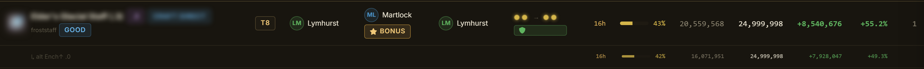 A results row with the winning method badge and the losing method's comparison sub-row aligned beneath it