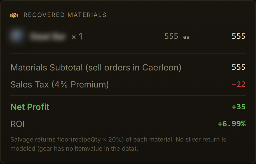 A salvage detail: recovered materials