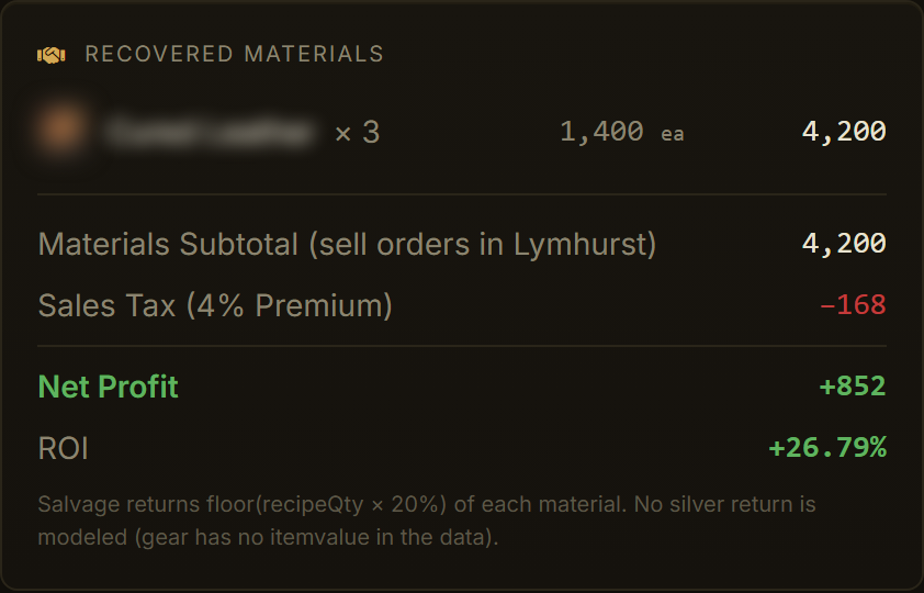 A salvage detail: recovered materials