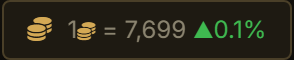 Albion Online gold price ticker in the app header: 1 gold = 7,699 silver, up 0.1% over 24 hours