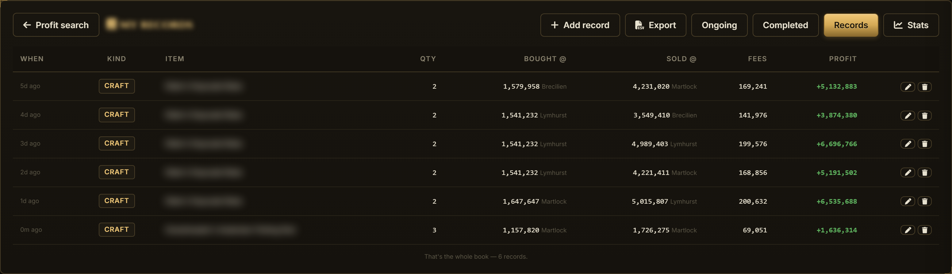 Albion Online profit tracker records book: every buy, craft and sell with quantities, unit costs and revenues per city, fees, and realized profit per record