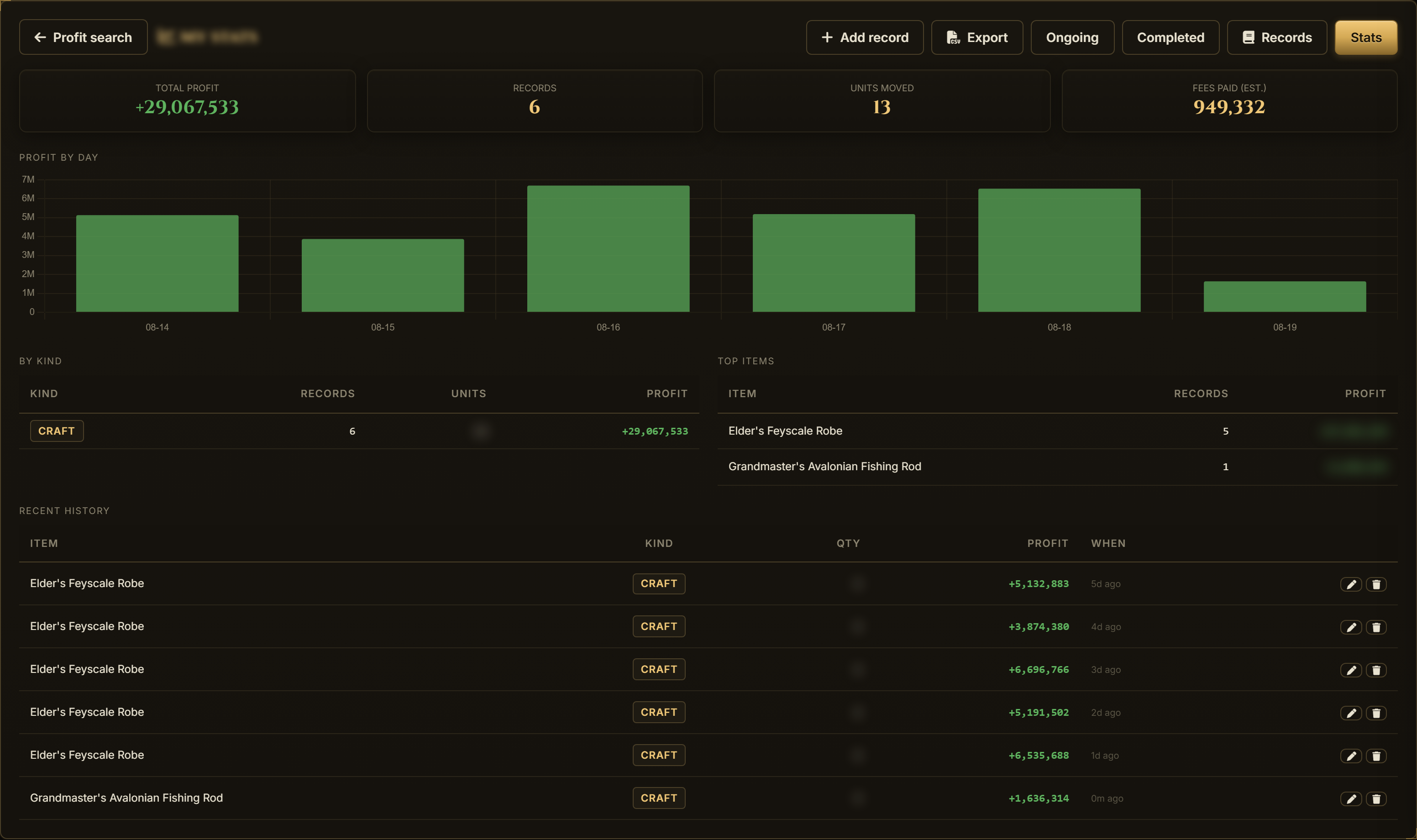 The Stats view aggregating recorded profit: totals and recent activity built from the ledger's records