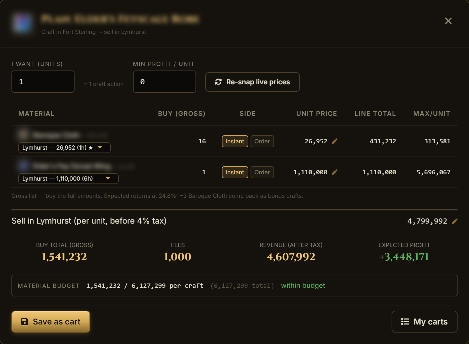 Albion Online craft planner opened from a result row: units wanted, per-material shopping list with city picks and instant-buy or order toggles, gross totals, fees, revenue after tax, expected profit and a material budget check