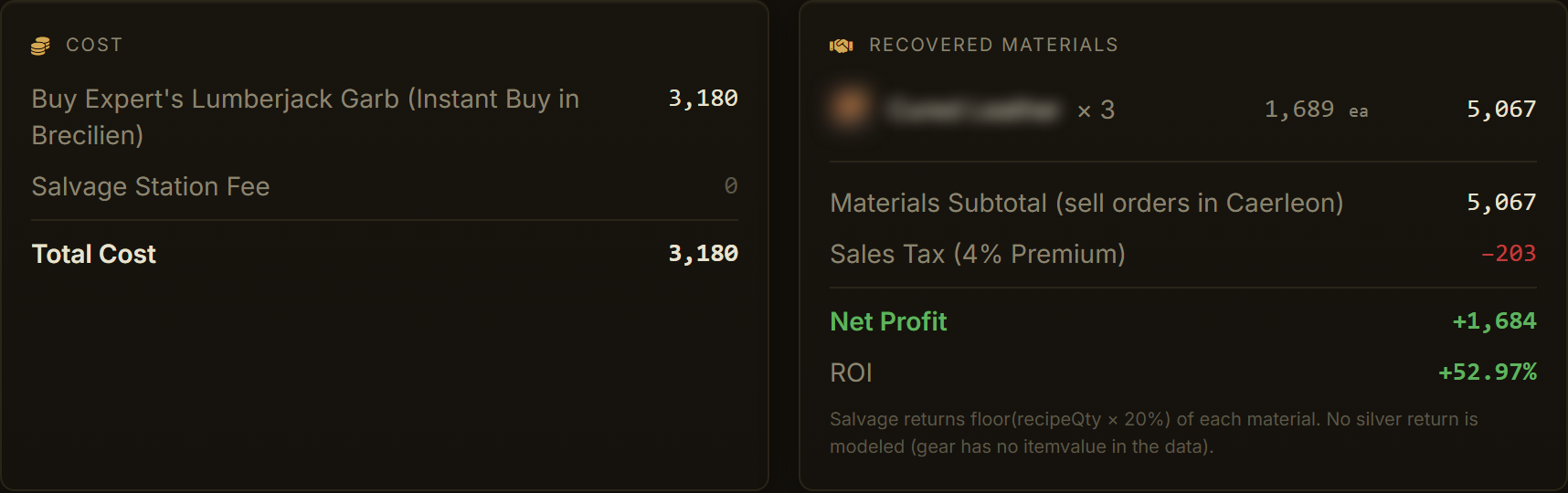 One salvage opened in detail: the gear's buy price against each recovered material, its quantity and current market value