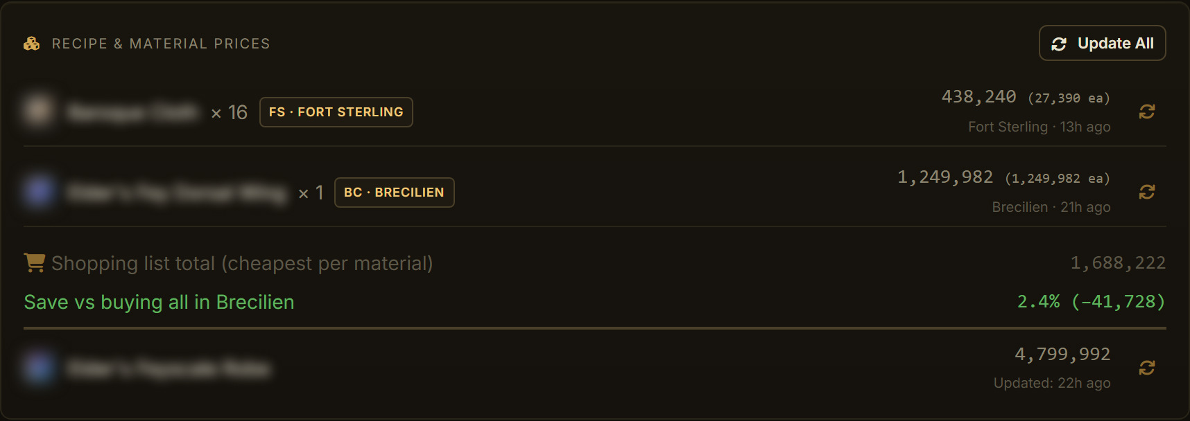 The cross-city shopping list with savings line