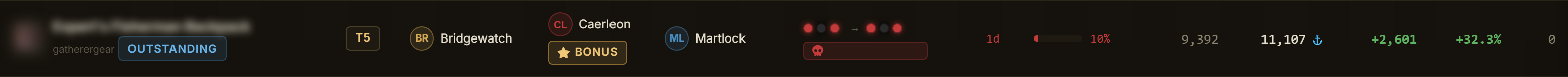 A result row with the anchor icon capping a troll ask